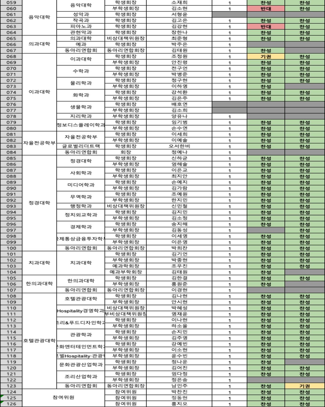 b004fc3d9e63ac4201fad5a8a2f88fbe_1766940256_87.jpg b004fc3d9e63ac4201fad5a8a2f88fbe_1766940256_87.jpg