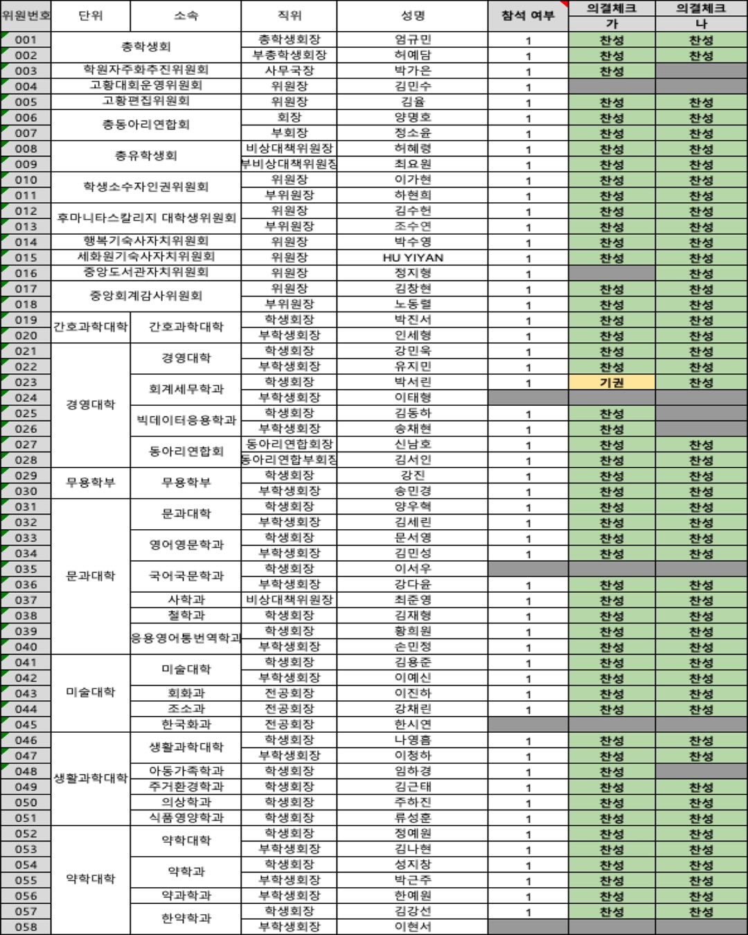 b004fc3d9e63ac4201fad5a8a2f88fbe_1766940256_96.jpg b004fc3d9e63ac4201fad5a8a2f88fbe_1766940256_96.jpg